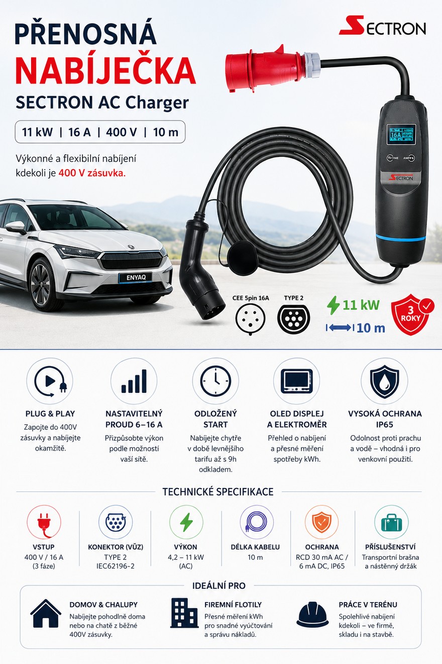 Prenosná nabíjačka SECTRON 10m /16A, 400V, CEE 5pin - Type 2/